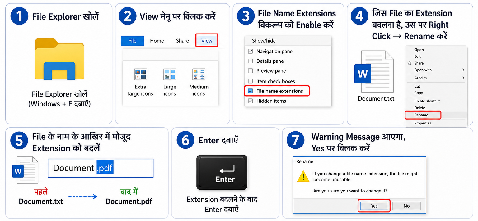 File Extension kaise badle