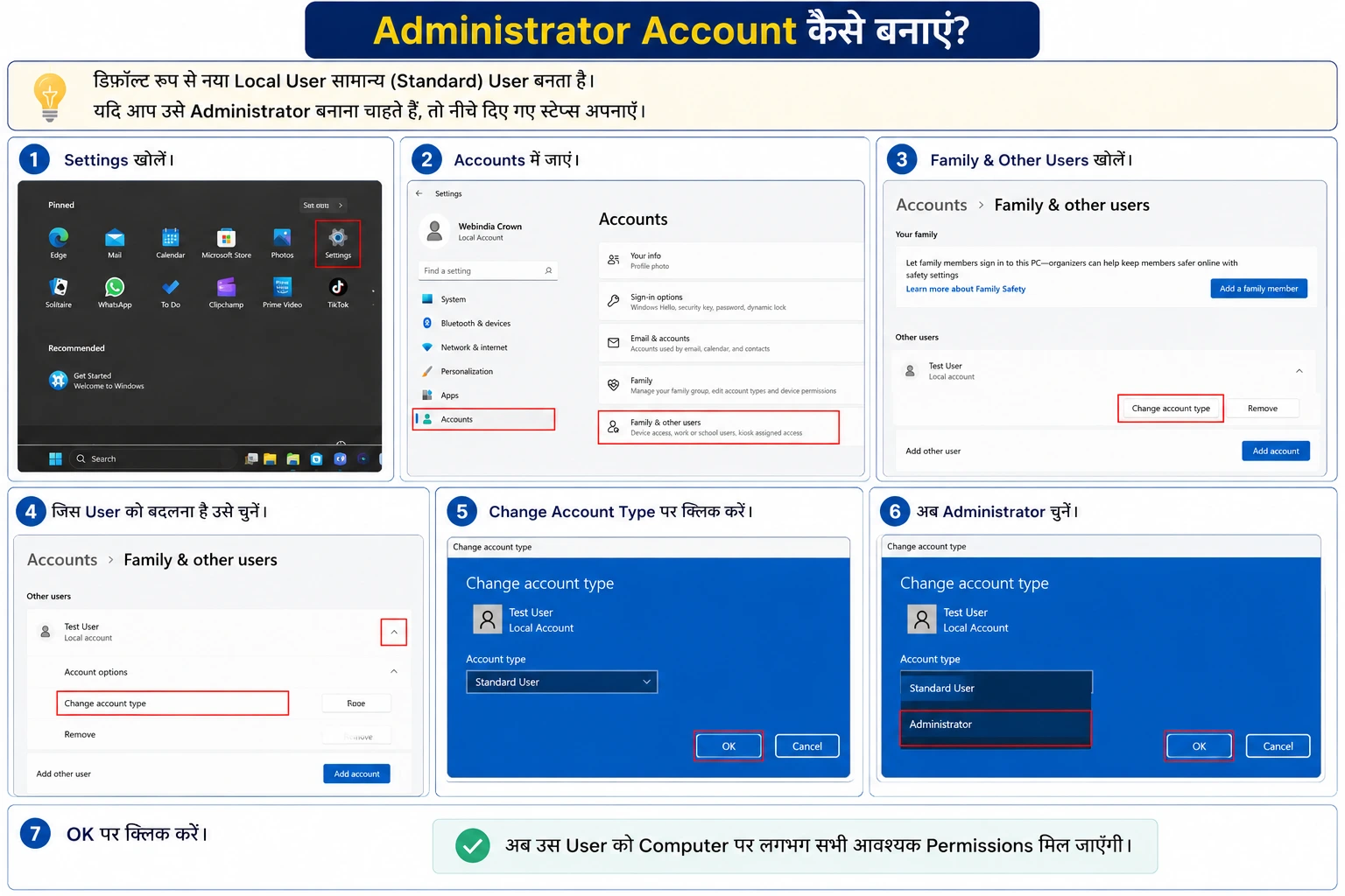 Administrator Account kaise banaen
