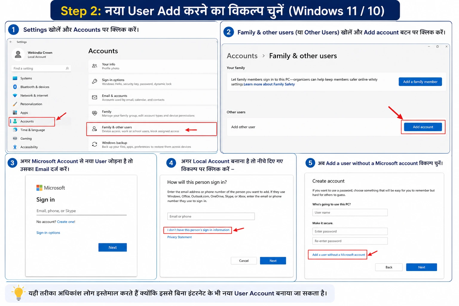 naya User Add karne ka vikalp chunein