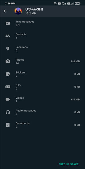 Whatsapp photo, video, text data